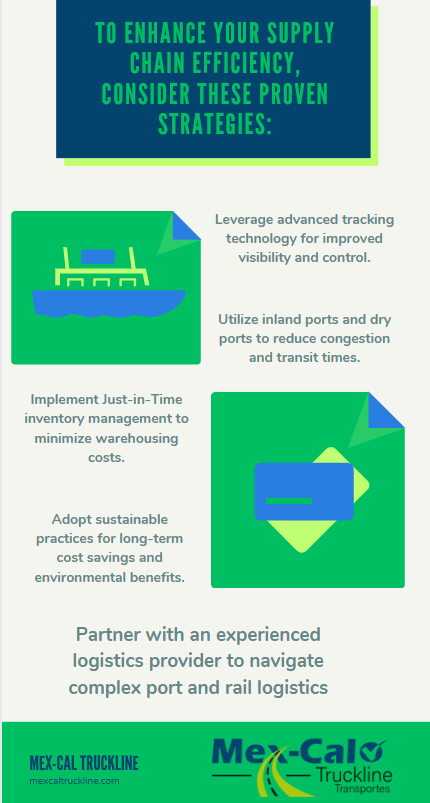 Proven strategies to enhance supply chain